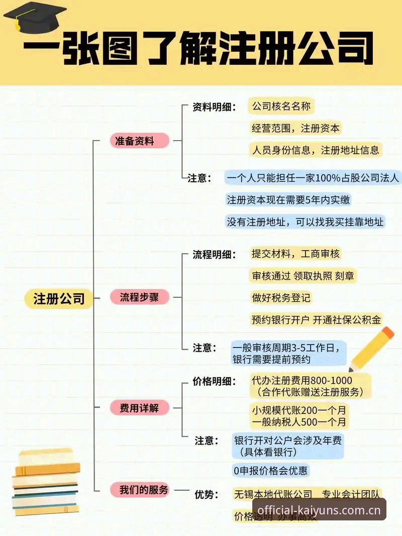 KAIYUN官网入口实战指南：从注册到下载最新版本全流程详解