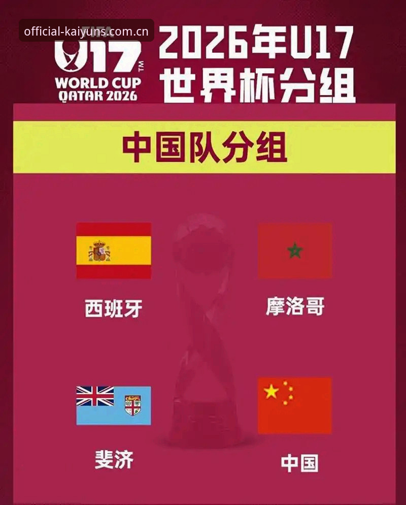 U17世界杯抽签揭晓，资深用户分享赛事分析与平台使用心得