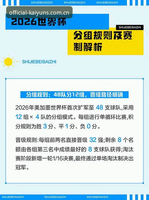 世界杯扩军至66队的终极观赛实用指南：从赛制变革到中国队的机遇全景解析